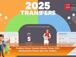 Prediksi Bursa Transfer Musim Panas 2025 Berdasarkan Rumor dan Info Terbaru