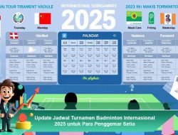 Update Jadwal Turnamen Badminton Internasional 2025 untuk Para Penggemar Setia