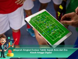 Sejarah Singkat Evolusi Taktik Sepak Bola dari Era Klasik hingga Digital
